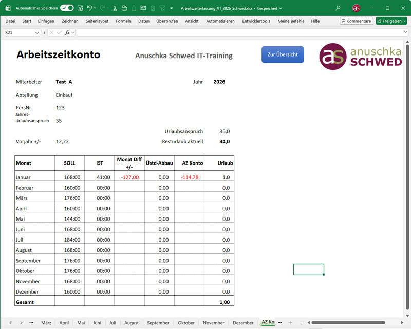 Übersicht Arbeitszeitkonto